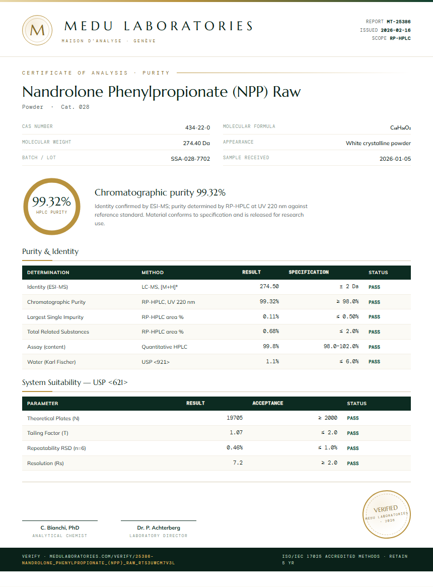 Nandrolone Phenylpropionate (NPP) Raw Purity (HPLC) report by Medu Laboratories