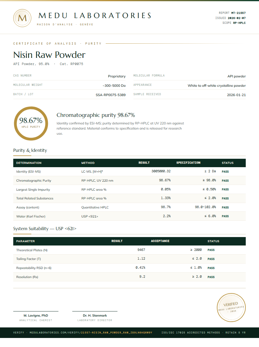 Nisin Raw Powder Purity (HPLC) report by Medu Laboratories