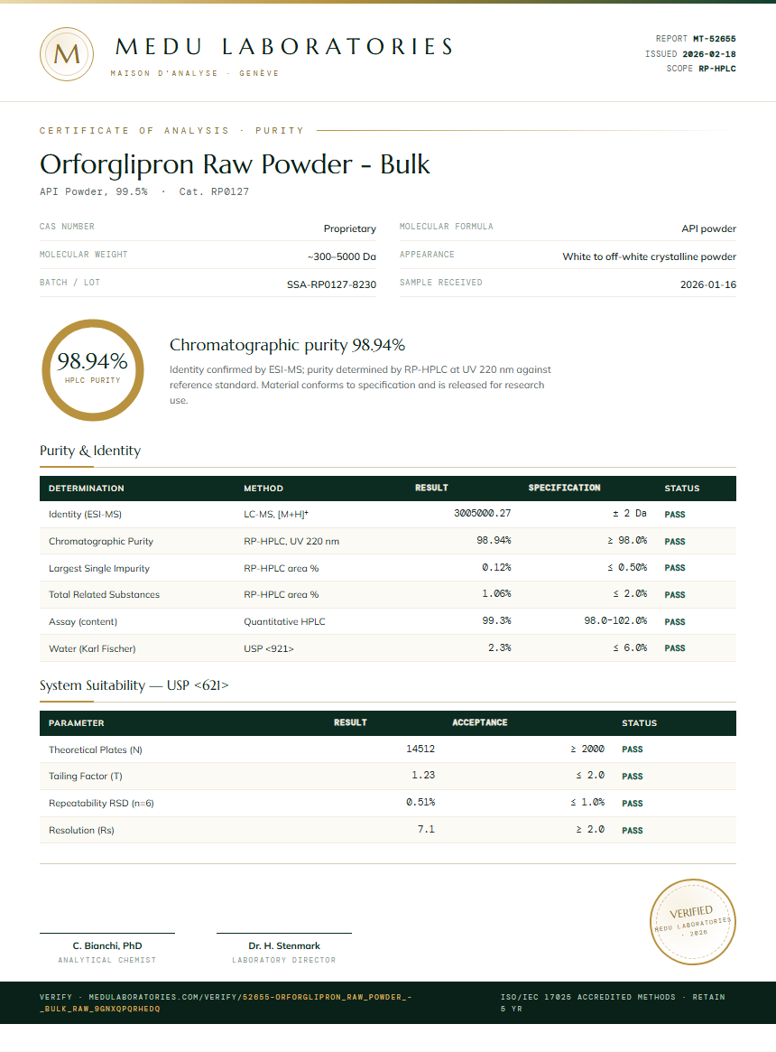 Orforglipron Raw Powder - Bulk Purity (HPLC) report by Medu Laboratories
