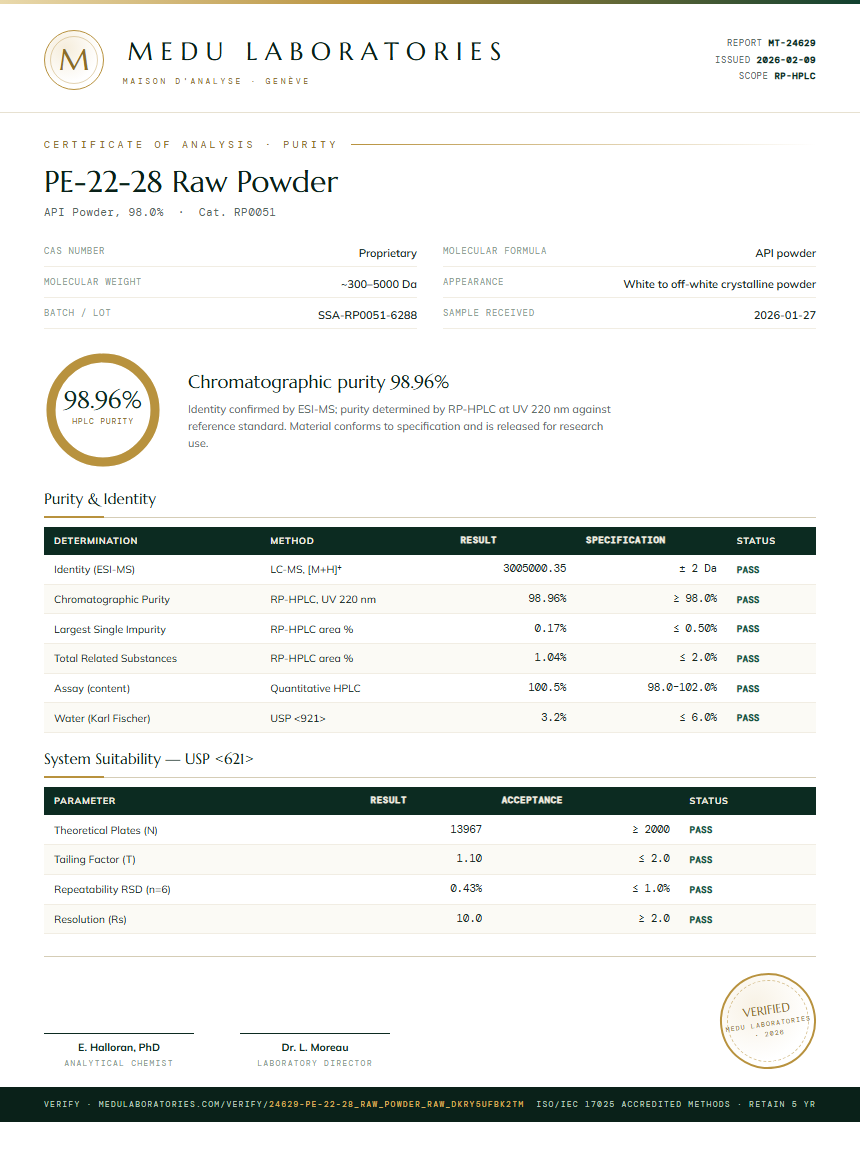 PE-22-28 Raw Powder Purity (HPLC) report by Medu Laboratories