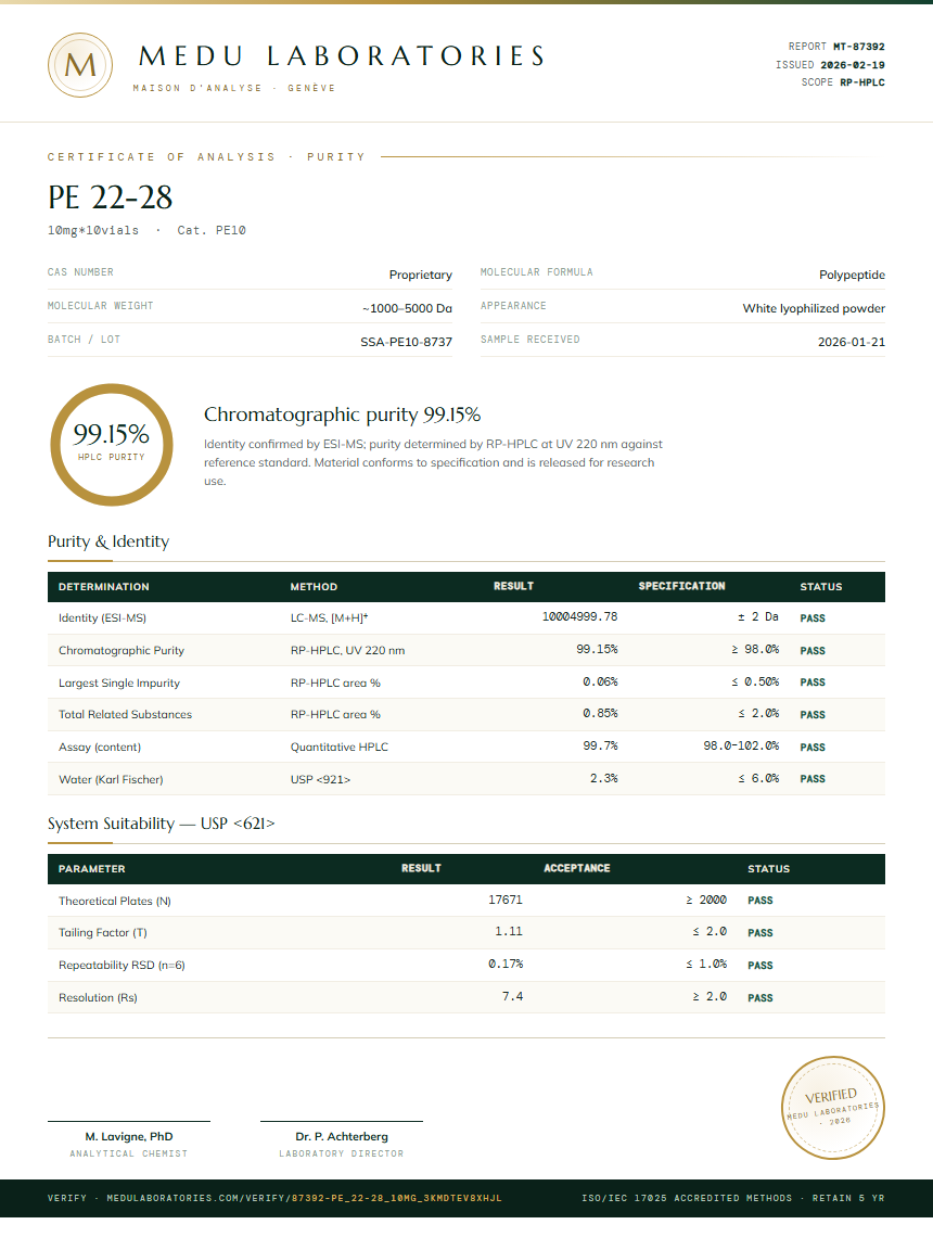PE 22-28 Purity (HPLC) report by Medu Laboratories