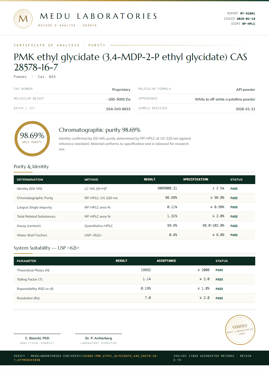 PMK ethyl glycidate (3,4-MDP-2-P ethyl glycidate) CAS 28578-16-7 Purity (HPLC) report by Medu Laboratories