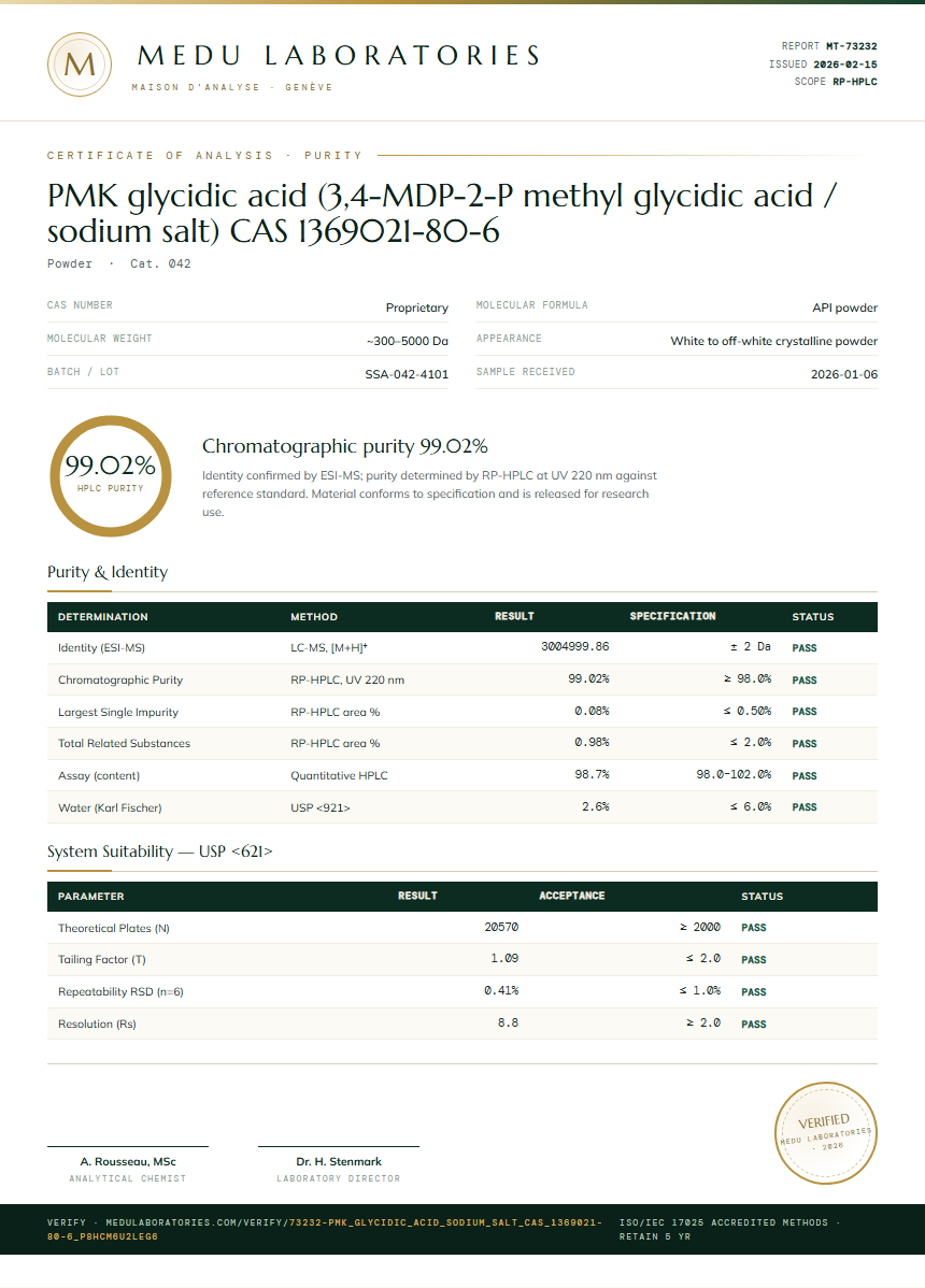 PMK glycidic acid (3,4-MDP-2-P methyl glycidic acid / sodium salt) CAS 1369021-80-6 Purity (HPLC) report by Medu Laboratories