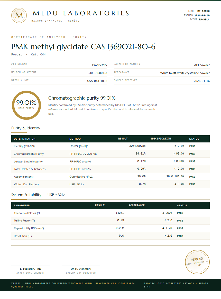 PMK methyl glycidate CAS 1369021-80-6 Purity (HPLC) report by Medu Laboratories
