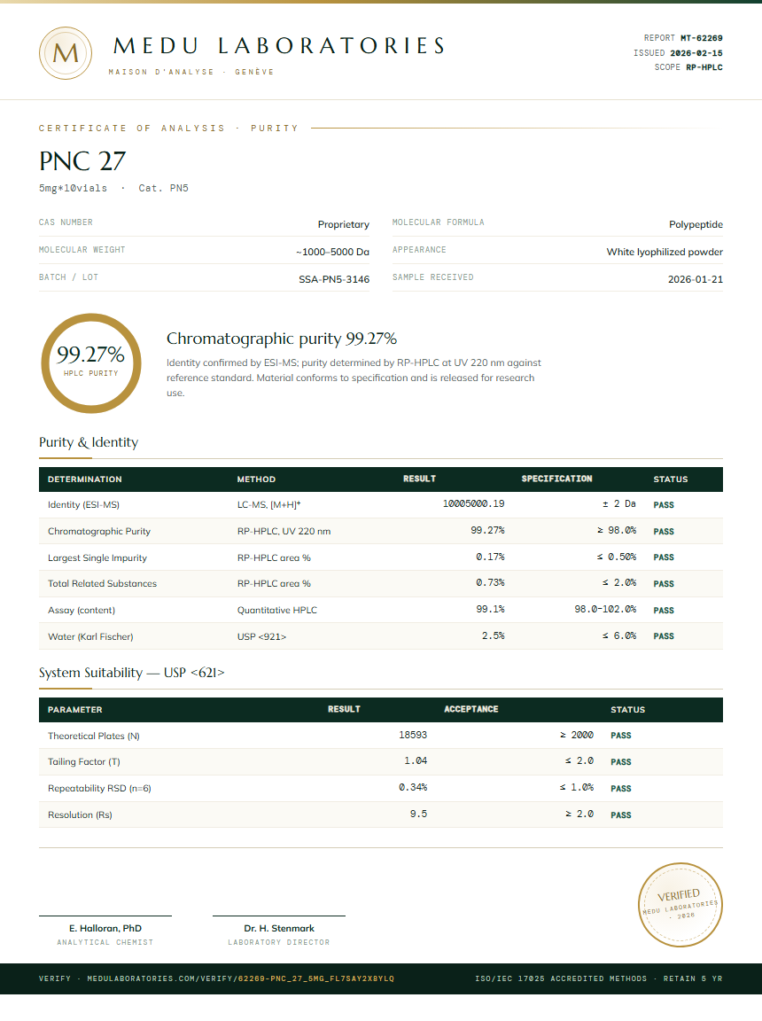 PNC 27 Purity (HPLC) report by Medu Laboratories