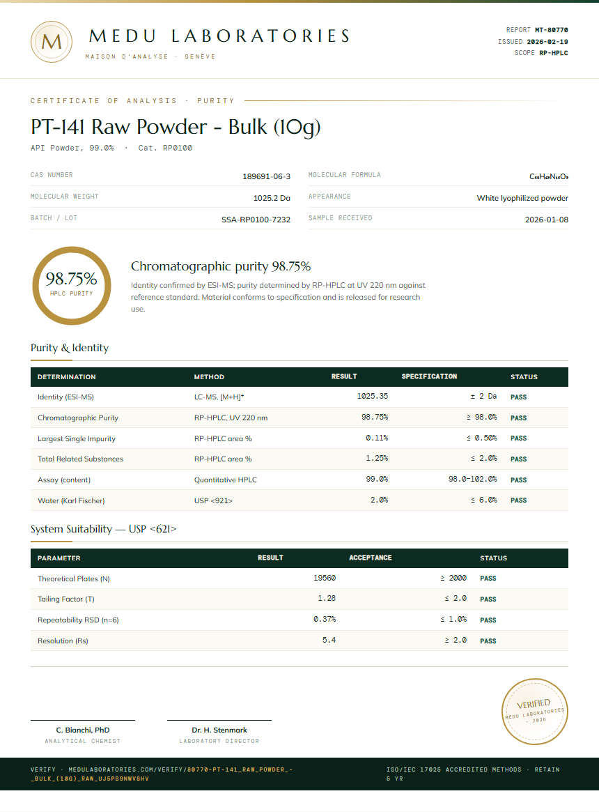 PT-141 Raw Powder - Bulk (10g) Purity (HPLC) report by Medu Laboratories