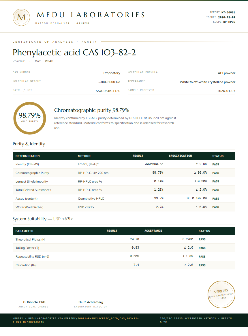 Phenylacetic acid CAS 103-82-2 Purity (HPLC) report by Medu Laboratories