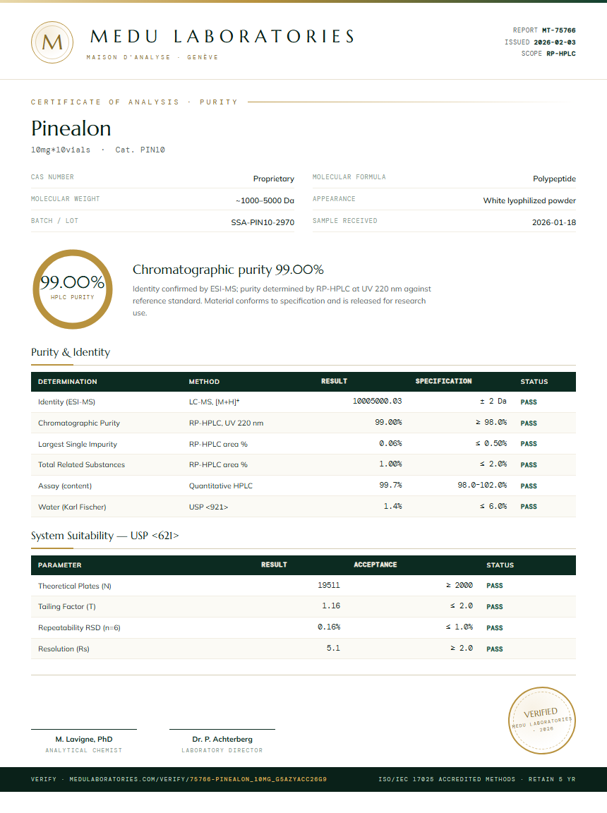 Pinealon Purity (HPLC) report by Medu Laboratories