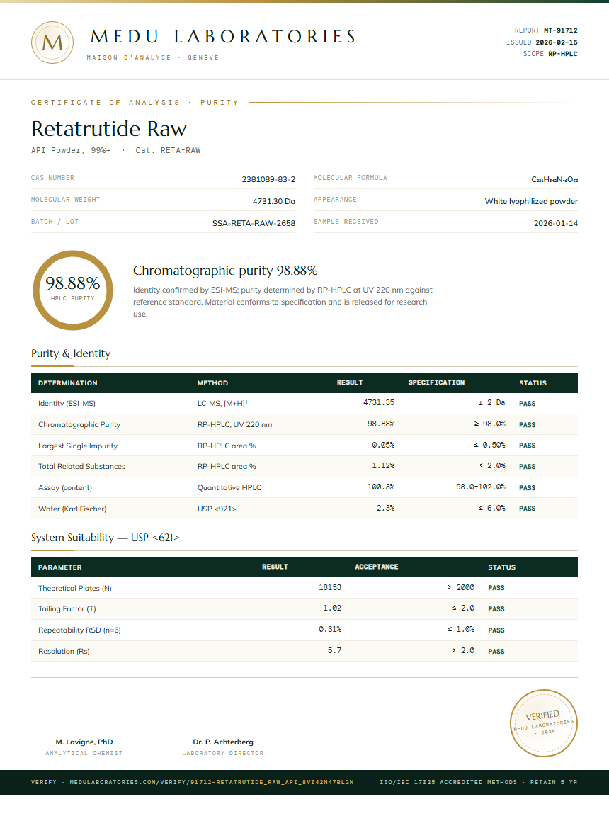 Retatrutide Raw Purity (HPLC) report by Medu Laboratories