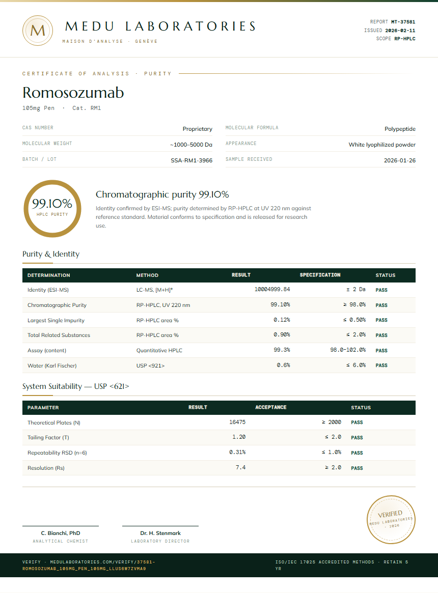 Romosozumab Purity (HPLC) report by Medu Laboratories