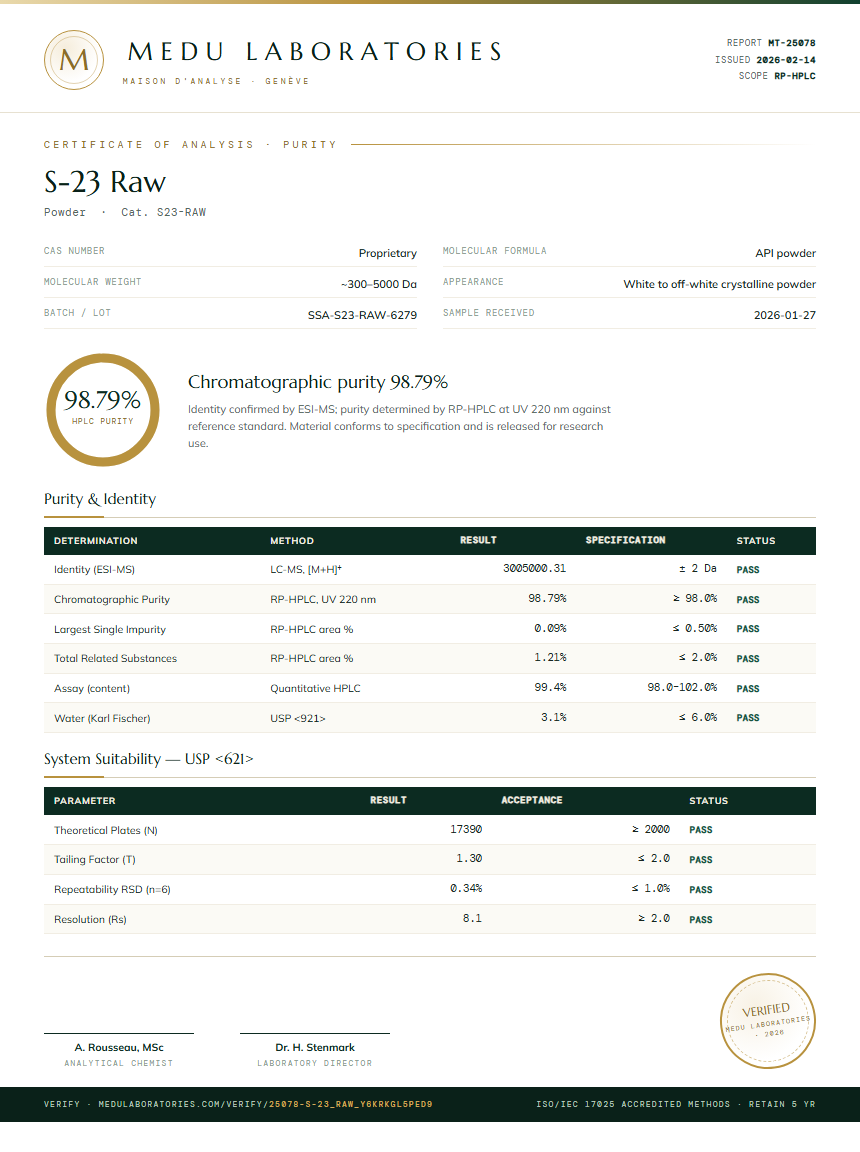 S-23 Raw Purity (HPLC) report by Medu Laboratories