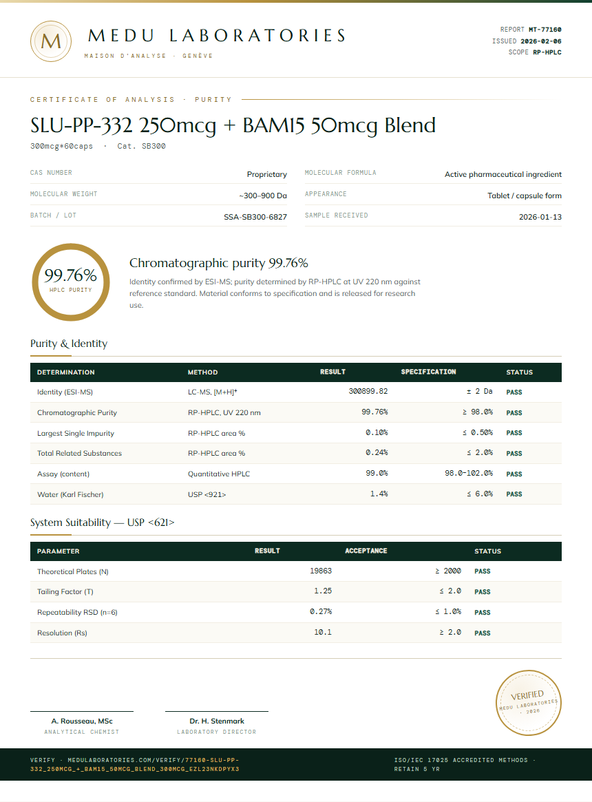 SLU-PP-332 250mcg + BAM15 50mcg Blend Purity (HPLC) report by Medu Laboratories