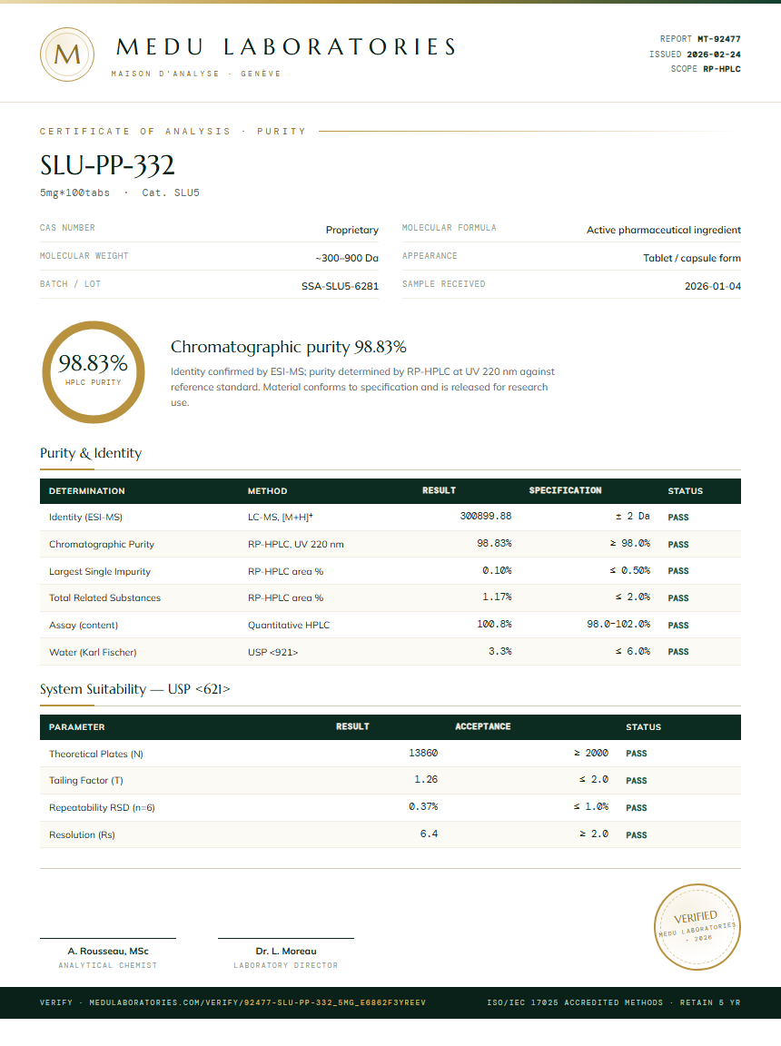 SLU-PP-332 Injectable Purity (HPLC) report by Medu Laboratories