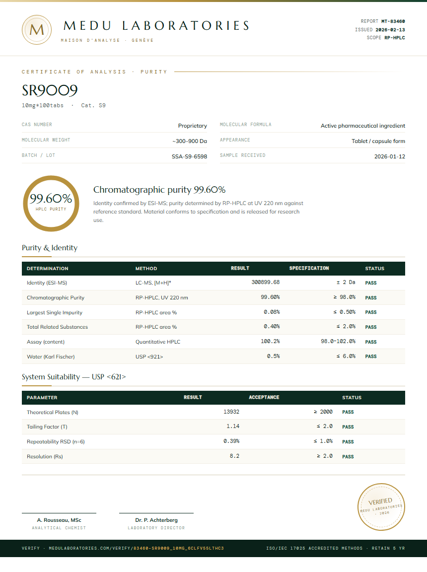 SR9009 Purity (HPLC) report by Medu Laboratories