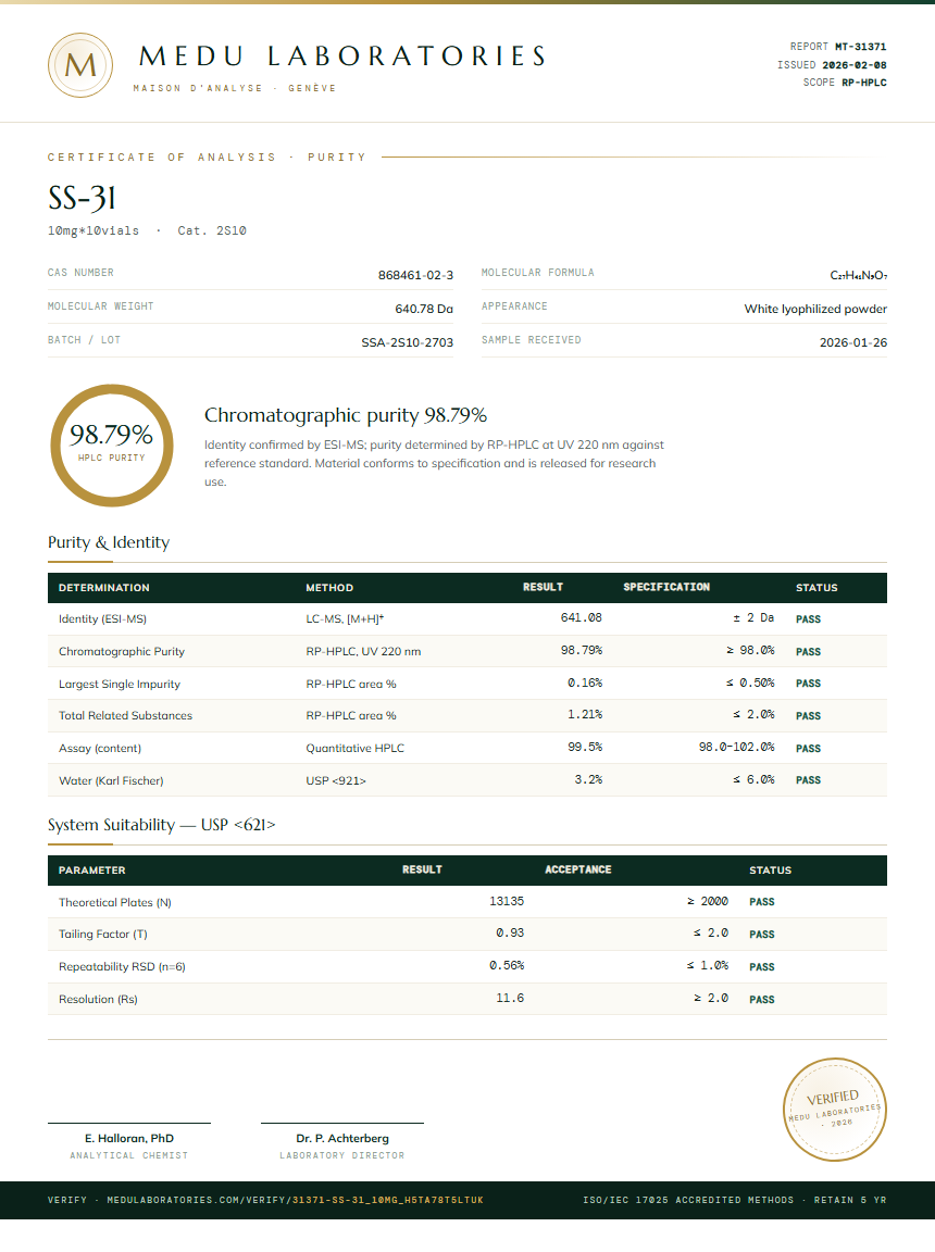SS-31 Purity (HPLC) report by Medu Laboratories