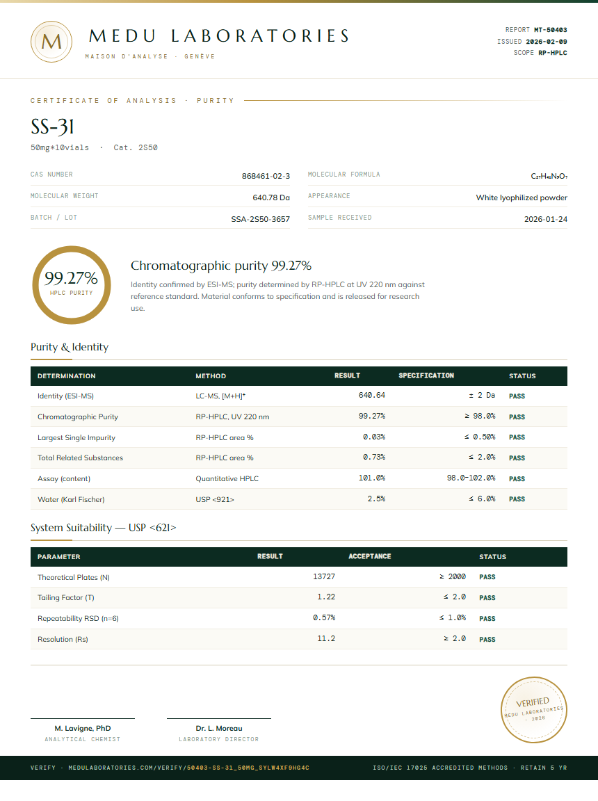 SS-31 Purity (HPLC) report by Medu Laboratories