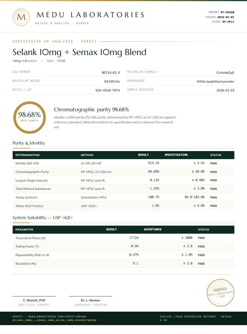 Selank 10mg + Semax 10mg Blend Purity (HPLC) report by Medu Laboratories