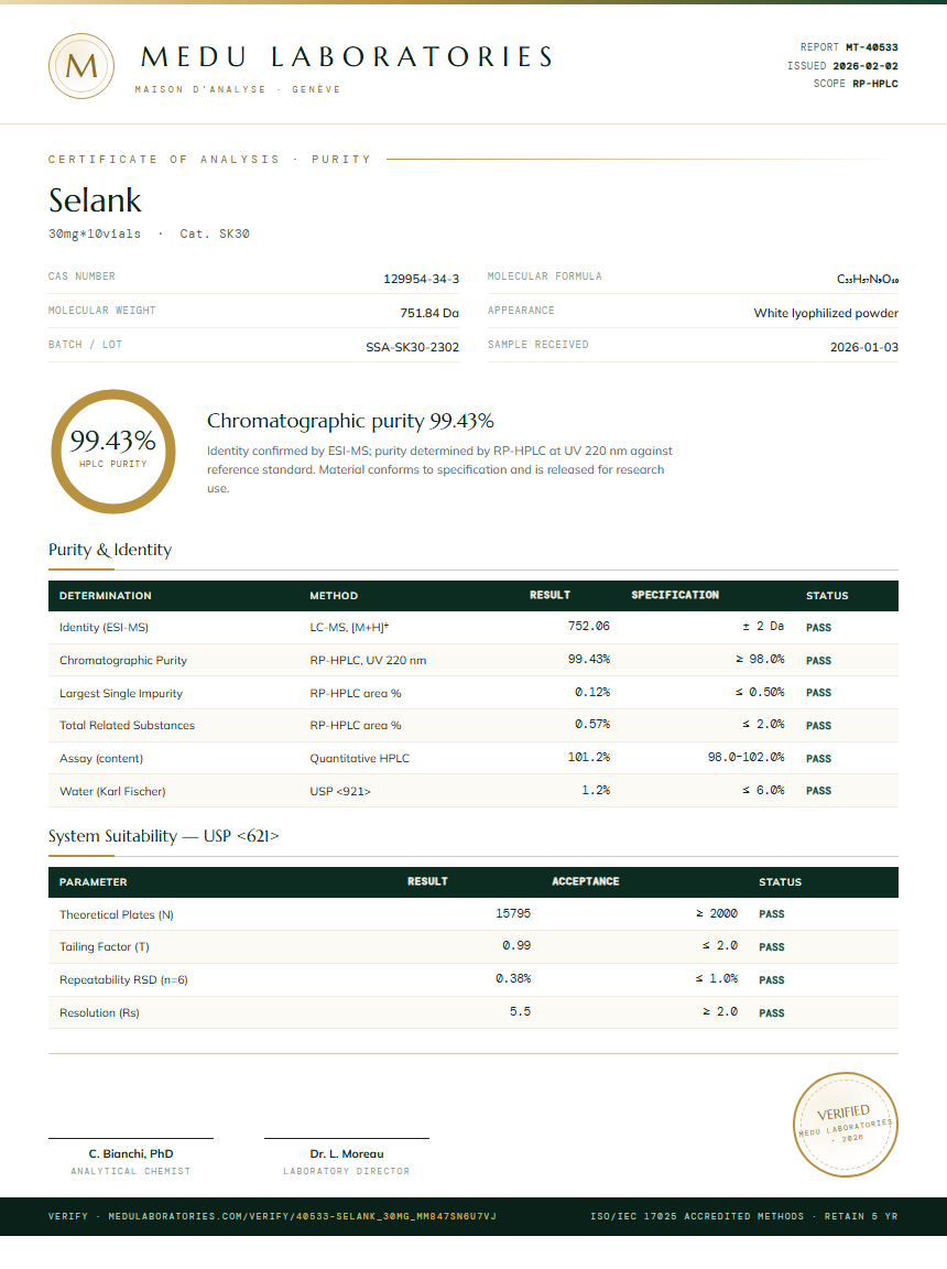 Selank Purity (HPLC) report by Medu Laboratories