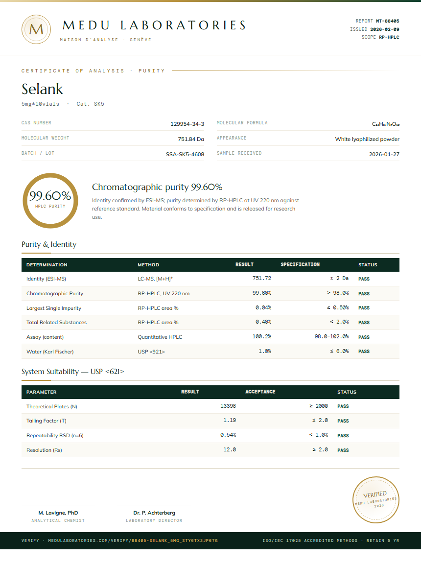 Selank Purity (HPLC) report by Medu Laboratories