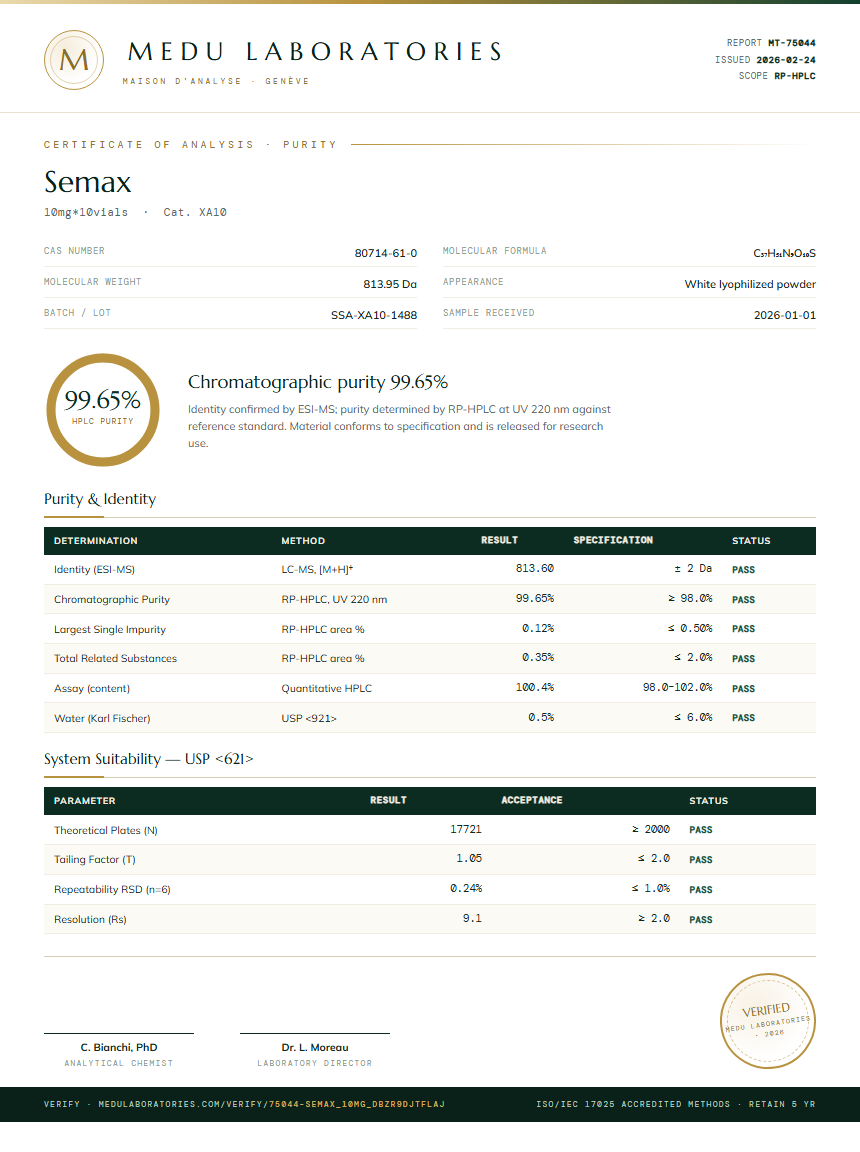 Semax Purity (HPLC) report by Medu Laboratories
