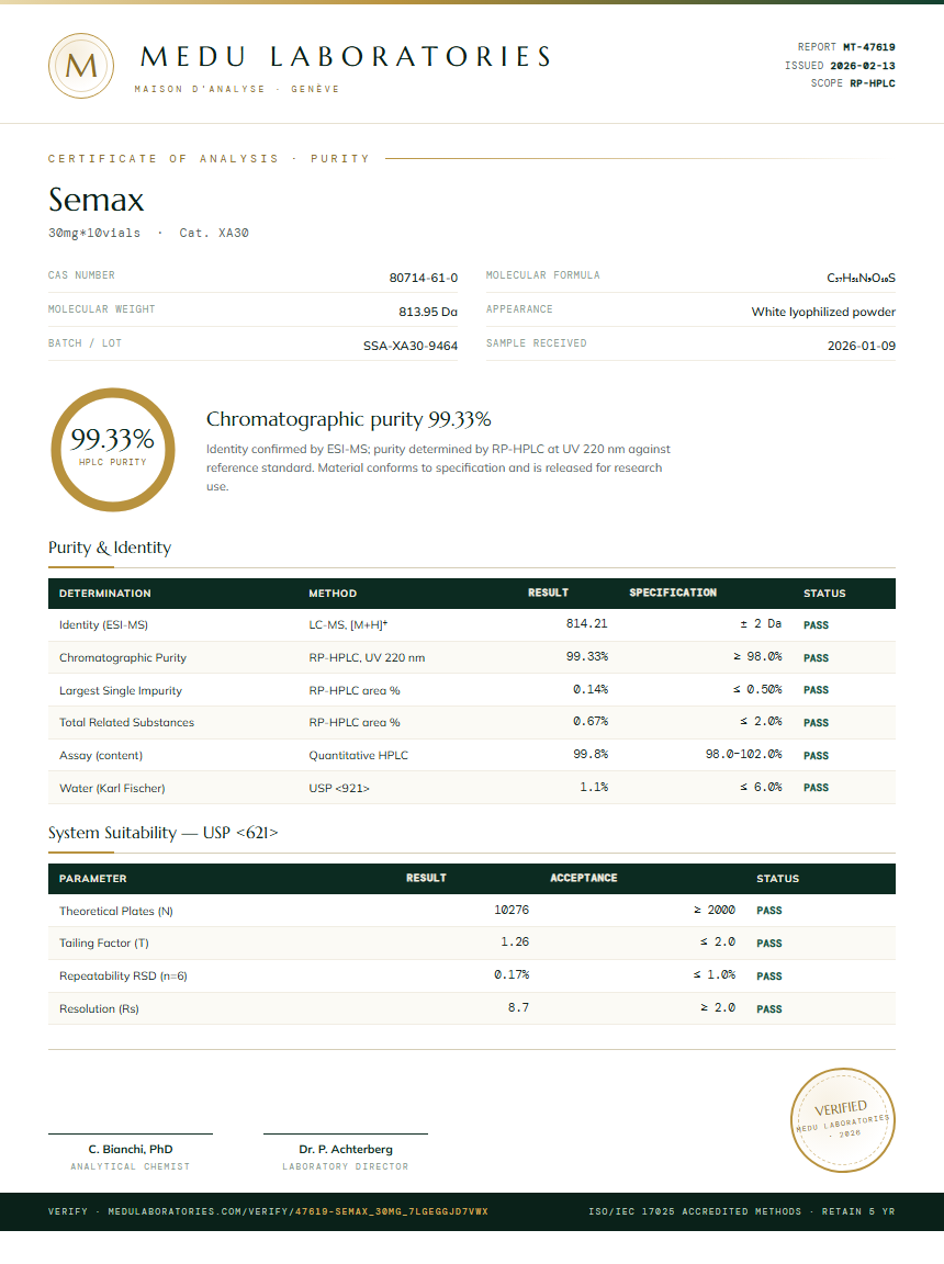 Semax Purity (HPLC) report by Medu Laboratories