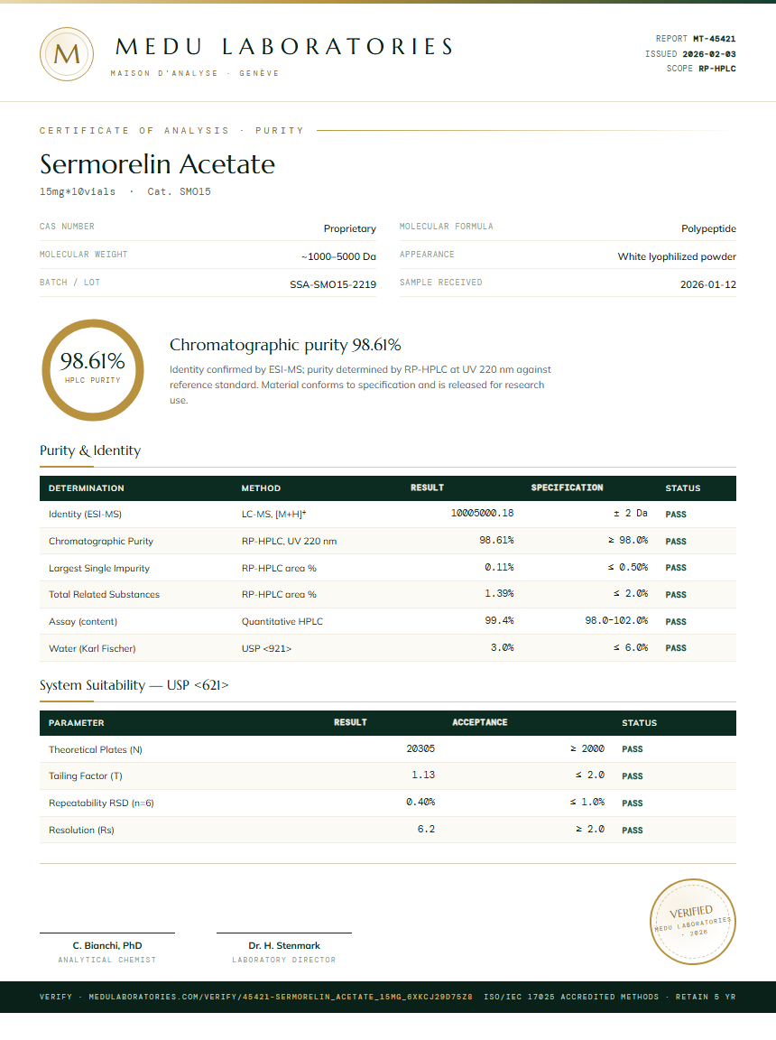Sermorelin Acetate Purity (HPLC) report by Medu Laboratories