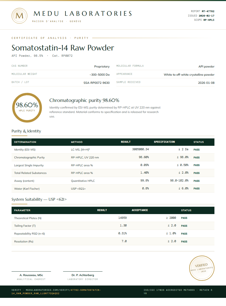Somatostatin-14 Raw Powder Purity (HPLC) report by Medu Laboratories
