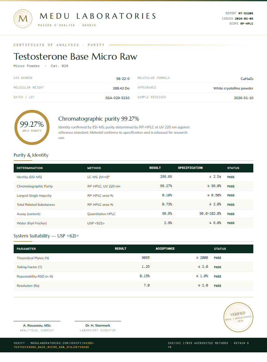 Testosterone Base Micro Raw Purity (HPLC) report by Medu Laboratories