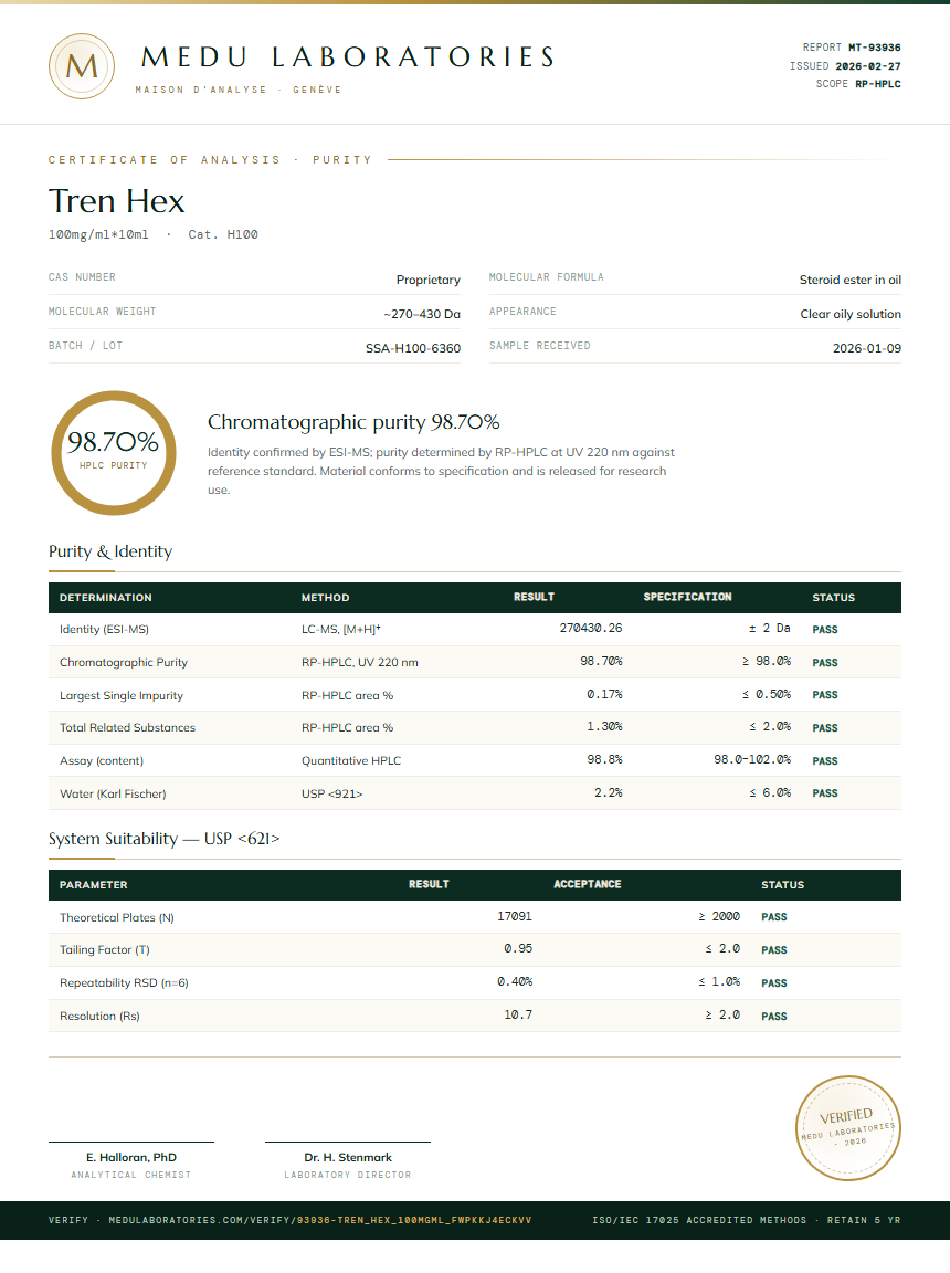 Tren Hex Purity (HPLC) report by Medu Laboratories