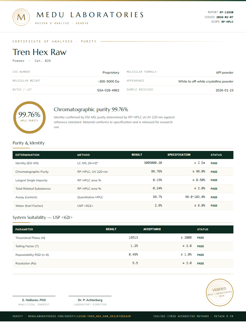 Tren Hex Raw Purity (HPLC) report by Medu Laboratories