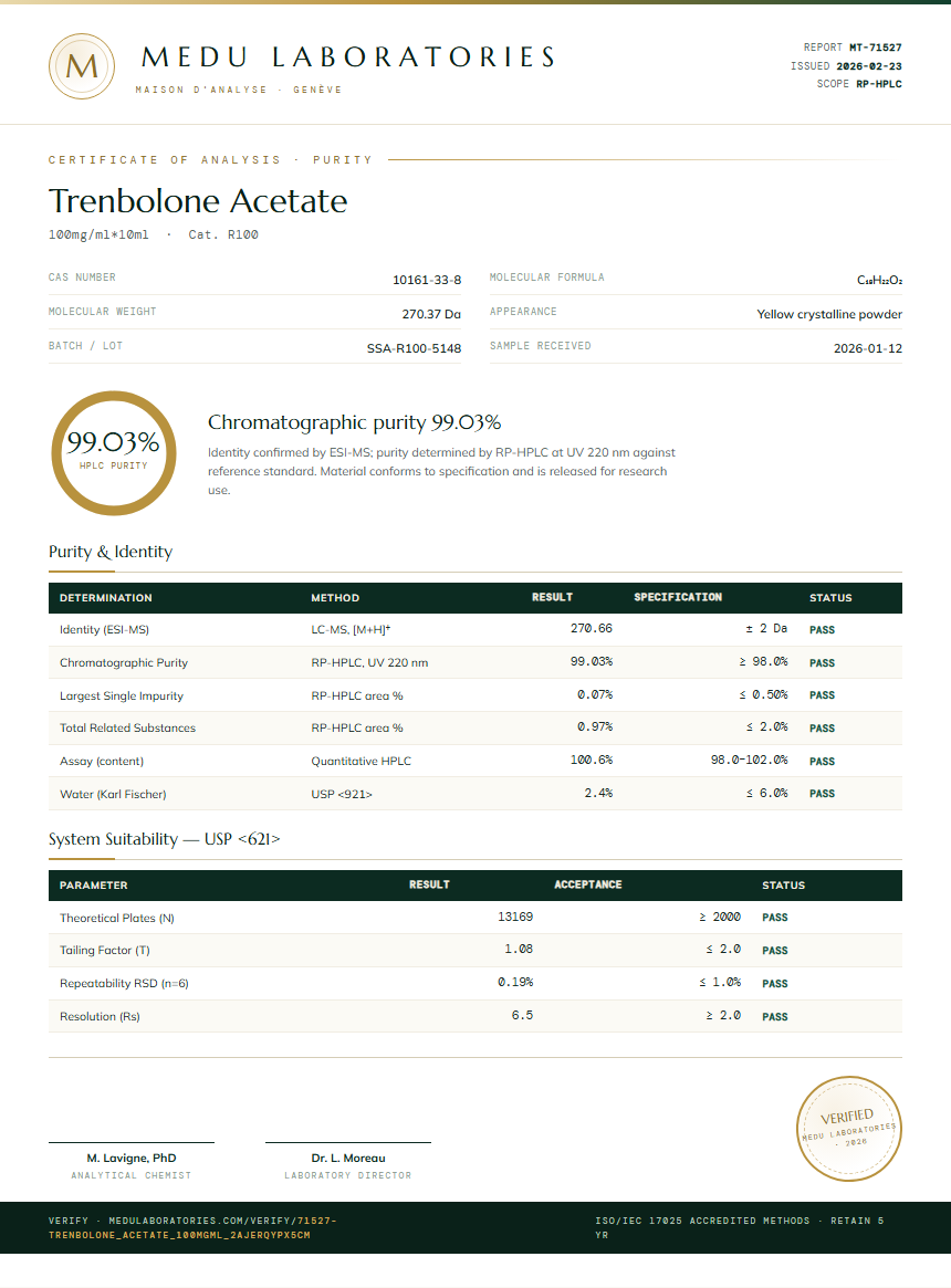 Trenbolone Acetate Purity (HPLC) report by Medu Laboratories