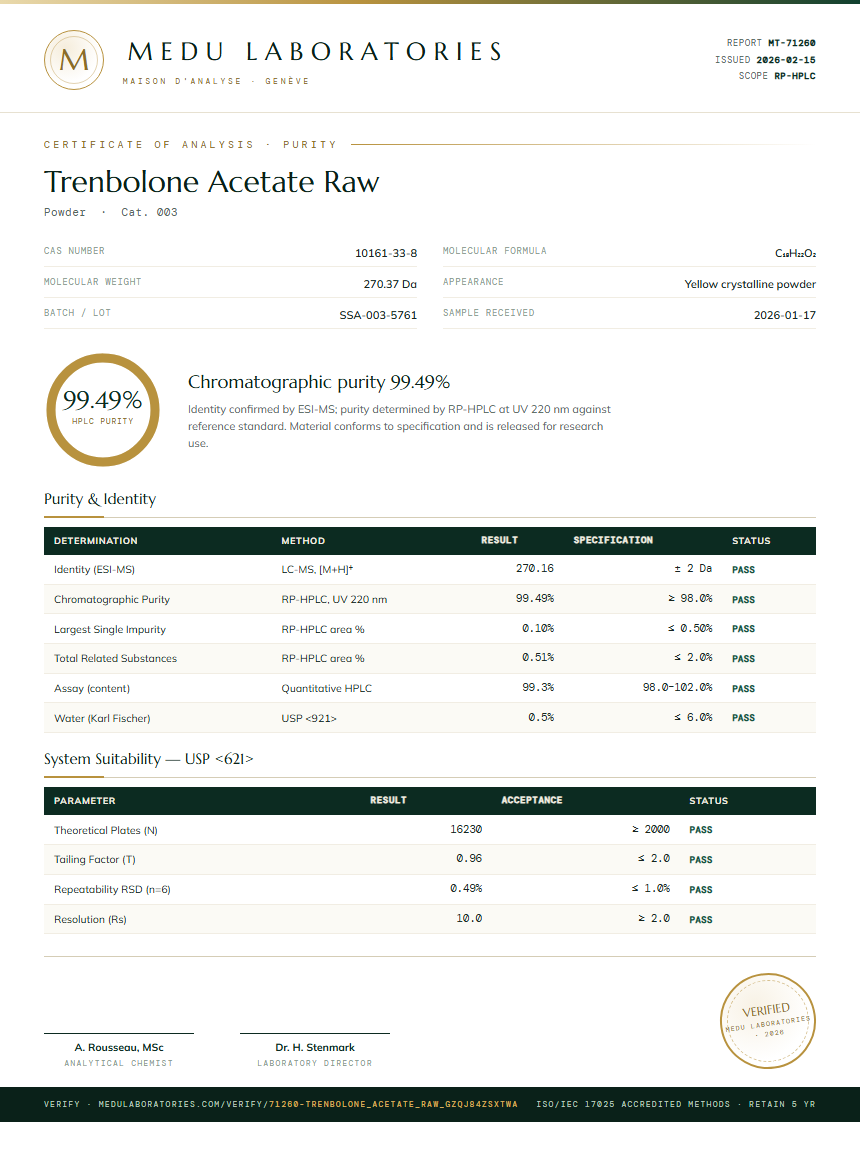 Trenbolone Acetate Raw Purity (HPLC) report by Medu Laboratories