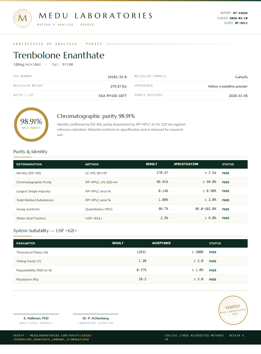 Trenbolone Enanthate Purity (HPLC) report by Medu Laboratories