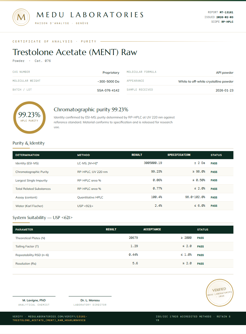 Trestolone Acetate (MENT) Raw Purity (HPLC) report by Medu Laboratories