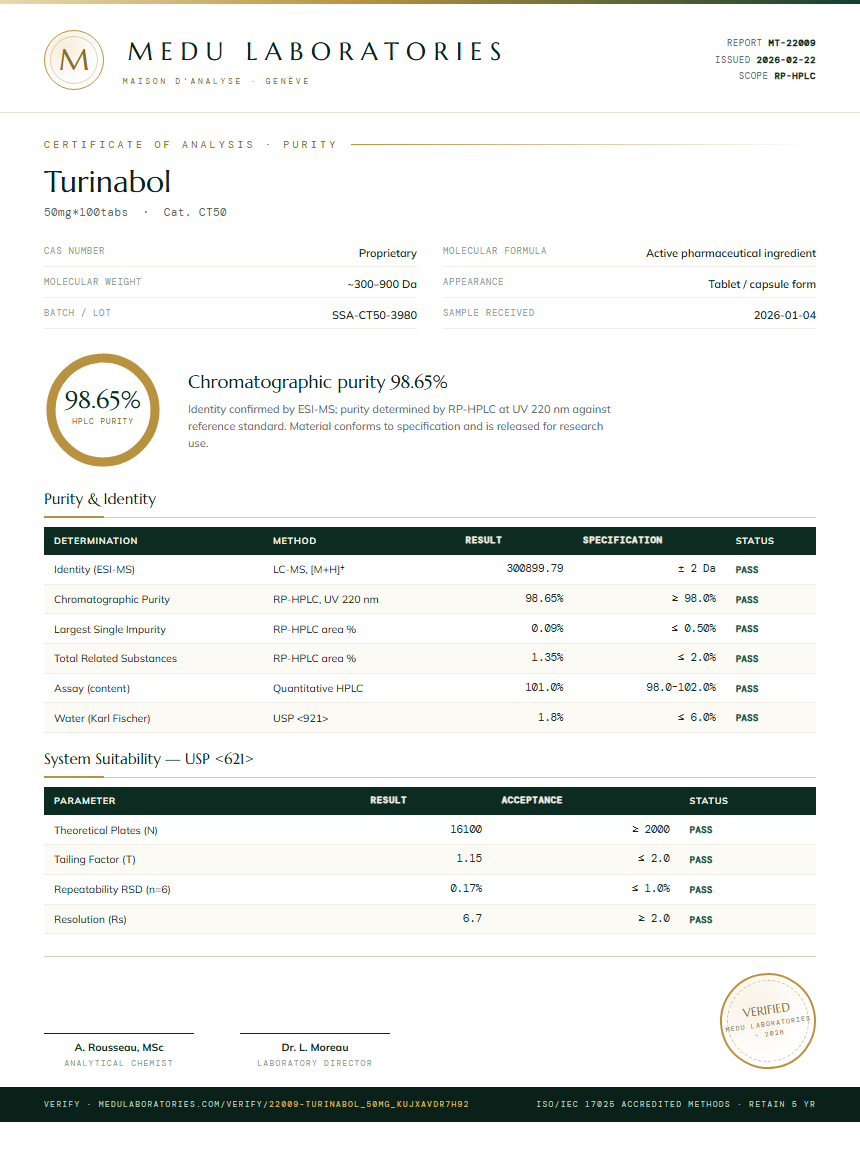 Turinabol Purity (HPLC) report by Medu Laboratories