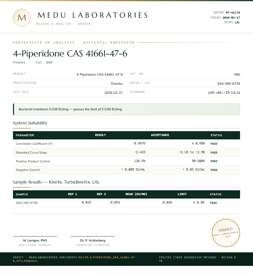 4-Piperidone CAS 41661-47-6 Endotoxin report by Medu Laboratories