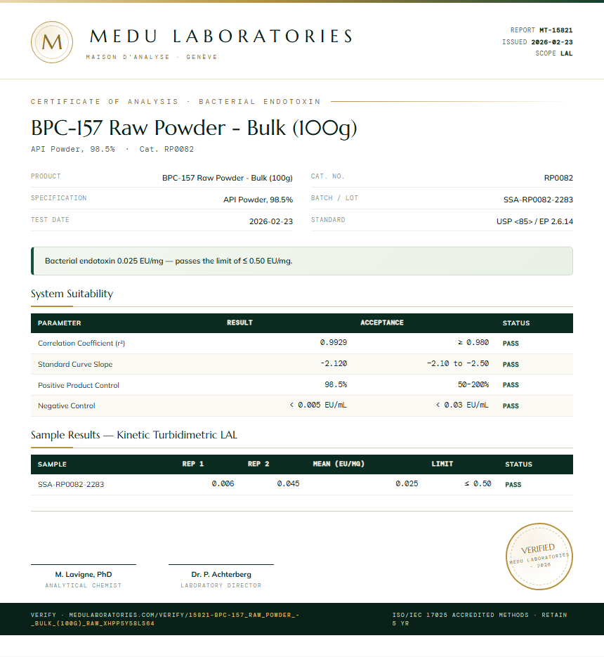BPC-157 Raw Powder - Bulk (100g) Endotoxin report by Medu Laboratories