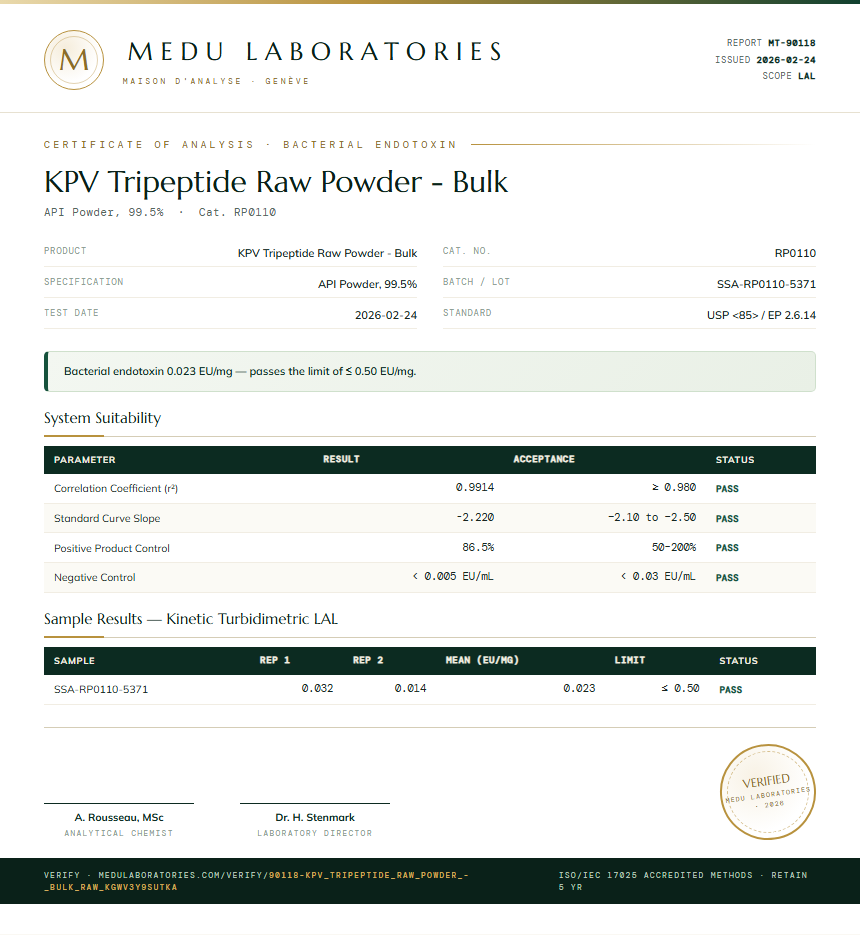 KPV Tripeptide Raw Powder - Bulk Endotoxin report by Medu Laboratories
