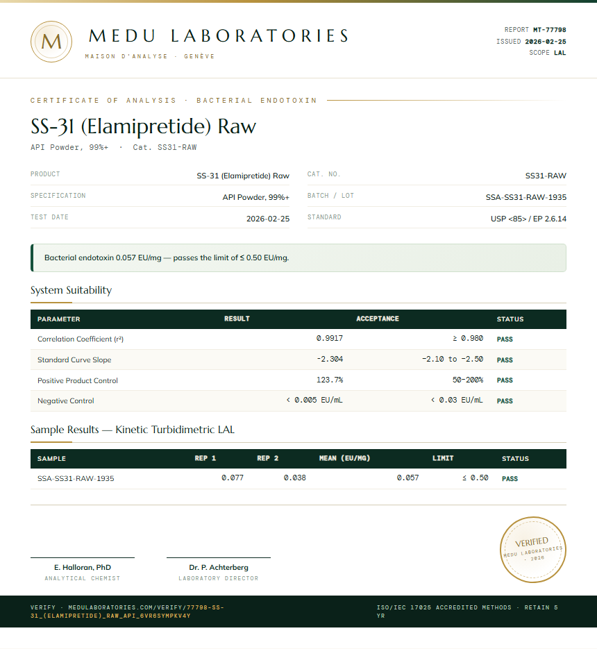 SS-31 (Elamipretide) Raw Endotoxin report by Medu Laboratories