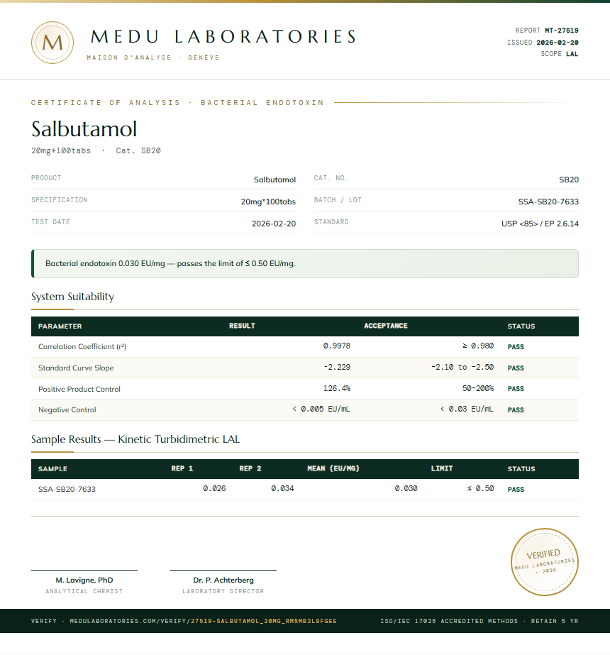 Salbutamol Endotoxin report by Medu Laboratories