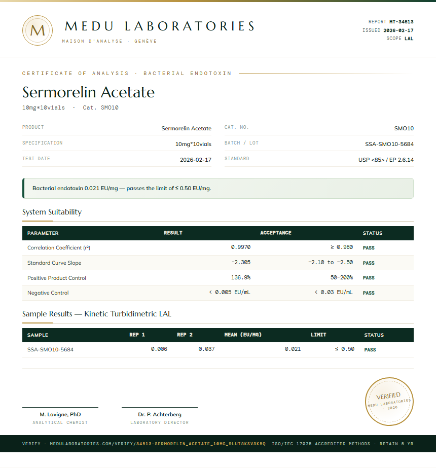 Sermorelin Acetate Endotoxin report by Medu Laboratories