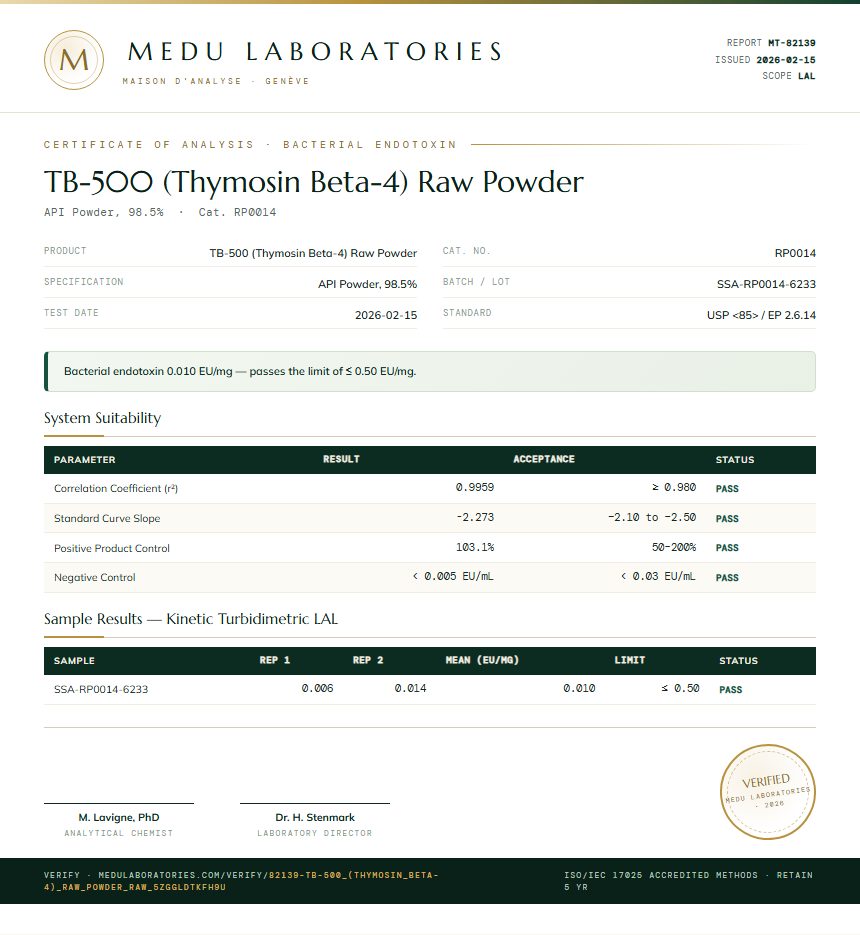 TB-500 (Thymosin Beta-4) Raw Powder Endotoxin report by Medu Laboratories