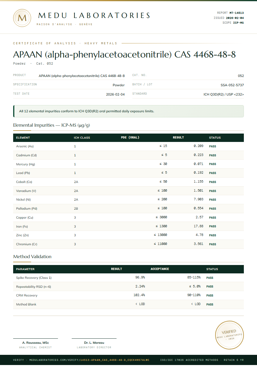 APAAN (alpha-phenylacetoacetonitrile) CAS 4468-48-8 Heavy Metals report by Medu Laboratories