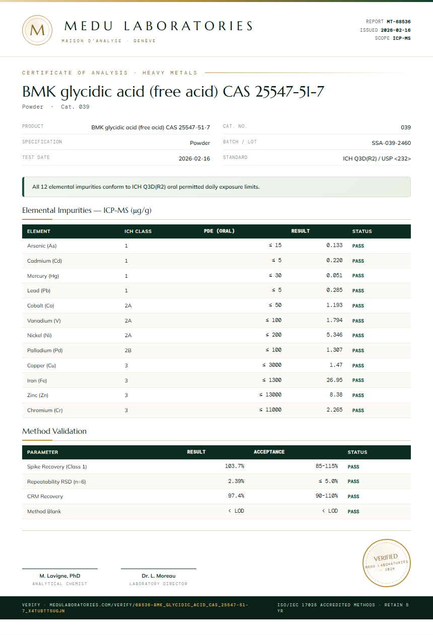 BMK glycidic acid (free acid) CAS 25547-51-7 Heavy Metals report by Medu Laboratories