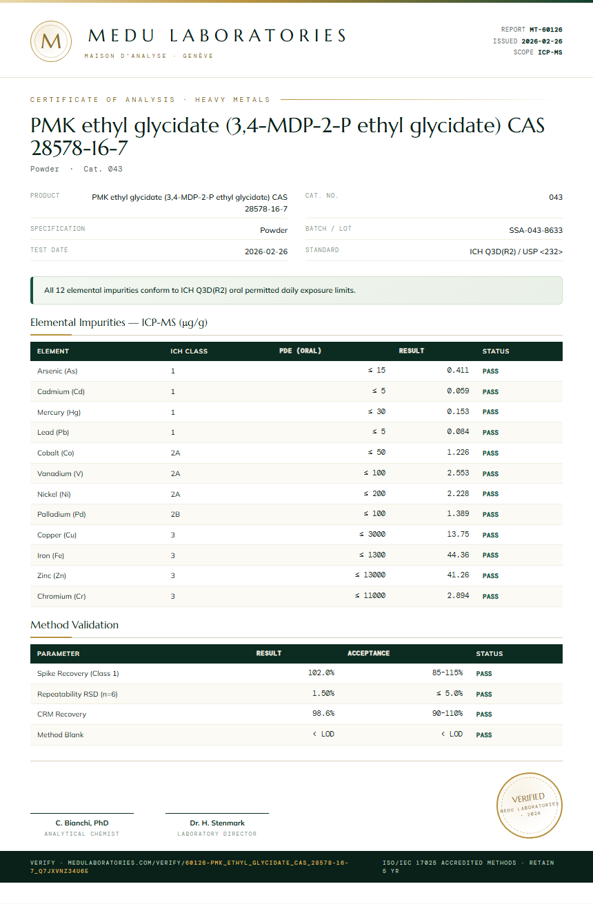 PMK ethyl glycidate (3,4-MDP-2-P ethyl glycidate) CAS 28578-16-7 Heavy Metals report by Medu Laboratories