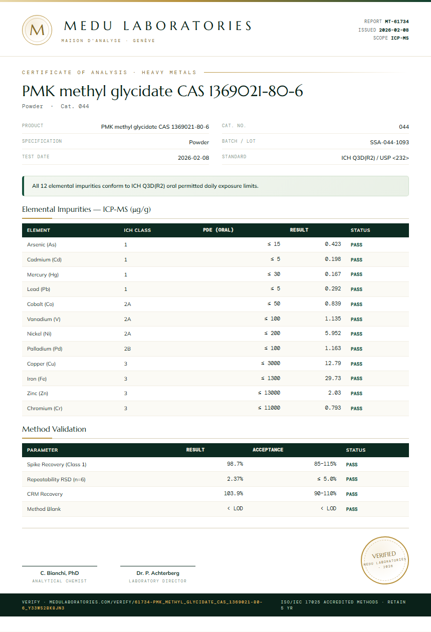 PMK methyl glycidate CAS 1369021-80-6 Heavy Metals report by Medu Laboratories