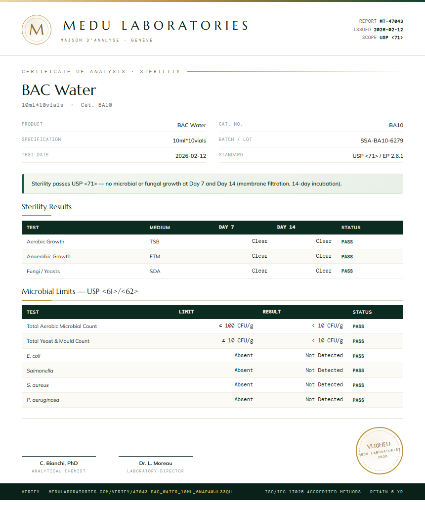 BAC Water Sterility report by Medu Laboratories
