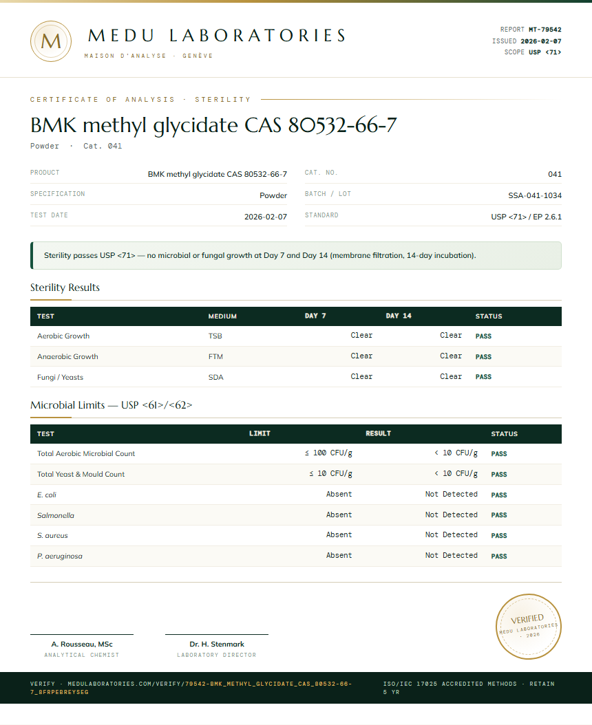 BMK methyl glycidate CAS 80532-66-7 Sterility report by Medu Laboratories