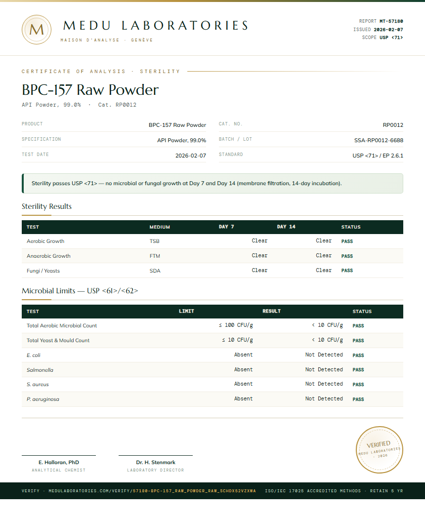 BPC-157 Raw Powder Sterility report by Medu Laboratories