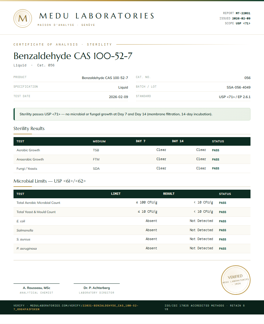 Benzaldehyde CAS 100-52-7 Sterility report by Medu Laboratories
